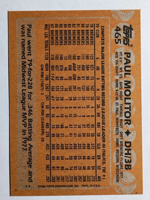 1988 Topps #465 Paul Molitor