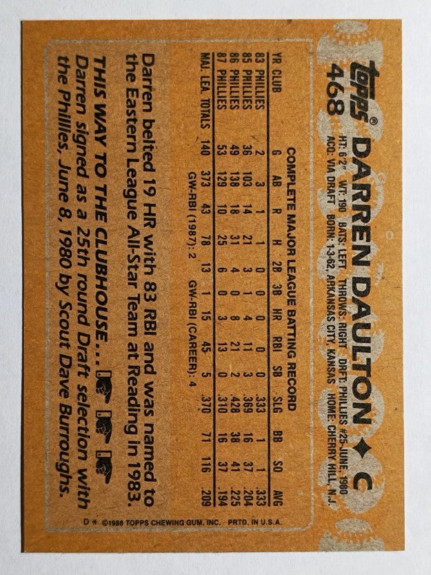 1988 Topps #468 Darren Daulton