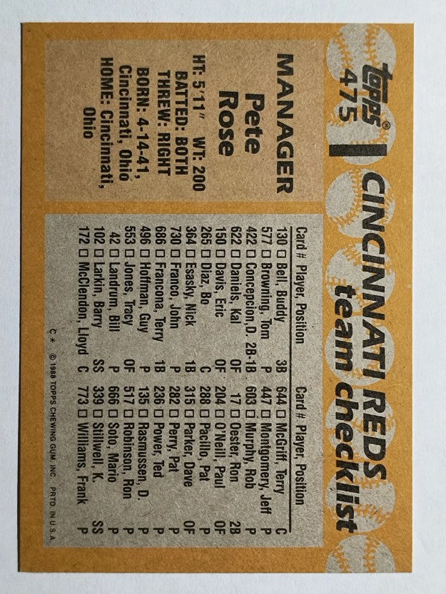 1988 Topps #475 Pete Rose MG