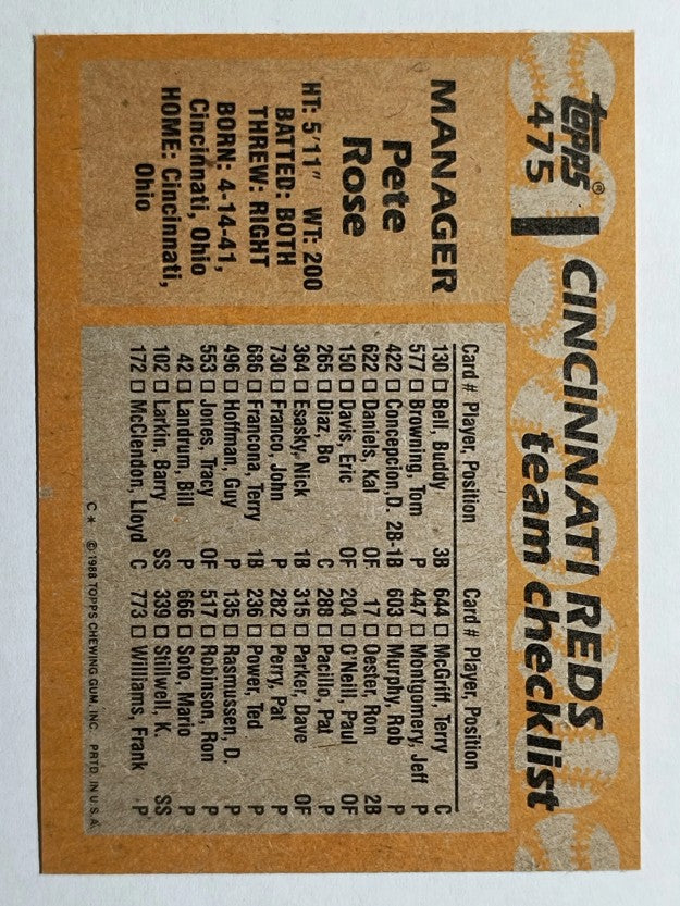 1988 Topps #475 Pete Rose MG