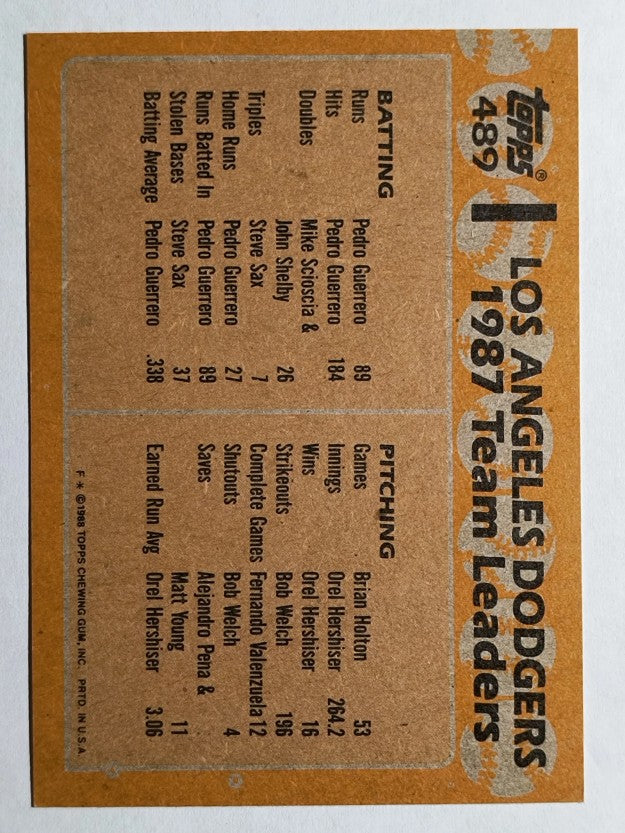 1988 Topps #489 Pedro Guerrero/Fernando Valenzuela TL