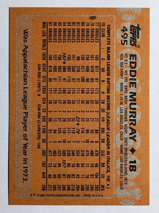 1988 Topps #495 Eddie Murray