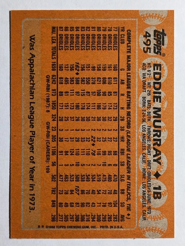1988 Topps #495 Eddie Murray