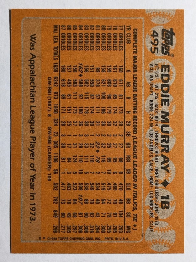 1988 Topps #495 Eddie Murray