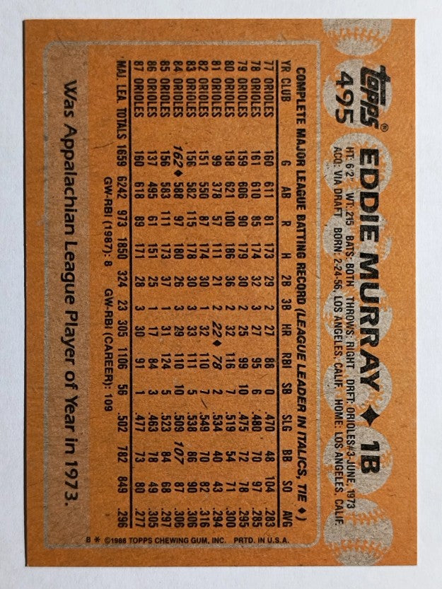 1988 Topps #495 Eddie Murray