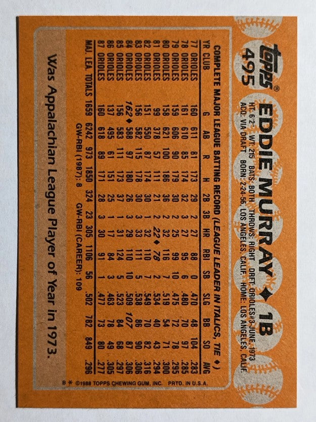 1988 Topps #495 Eddie Murray