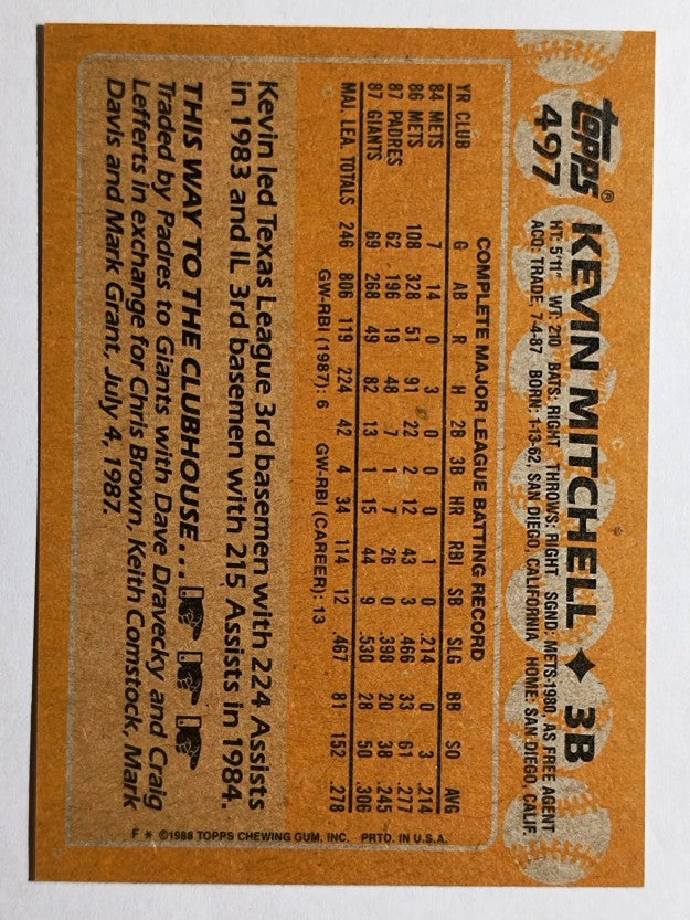 1988 Topps #497 Kevin Mitchell