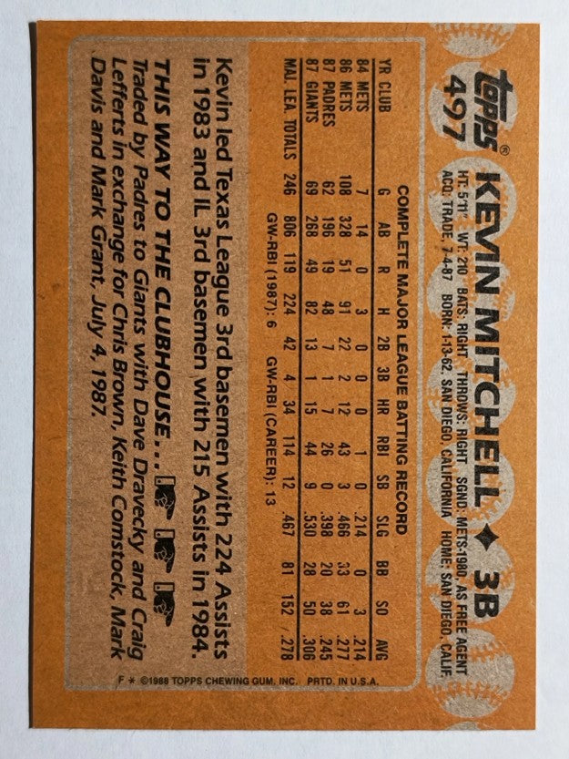 1988 Topps #497 Kevin Mitchell