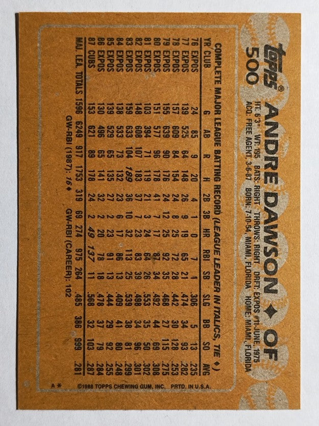 1988 Topps #500 Andre Dawson
