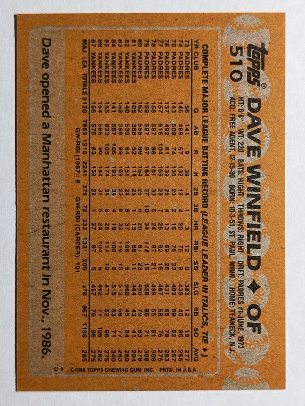 1988 Topps #510 Dave Winfield
