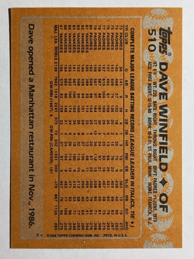 1988 Topps #510 Dave Winfield