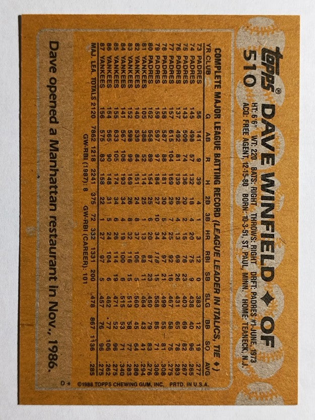 1988 Topps #510 Dave Winfield
