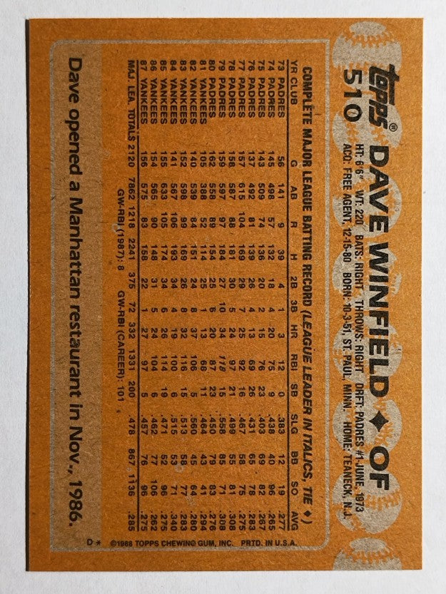 1988 Topps #510 Dave Winfield