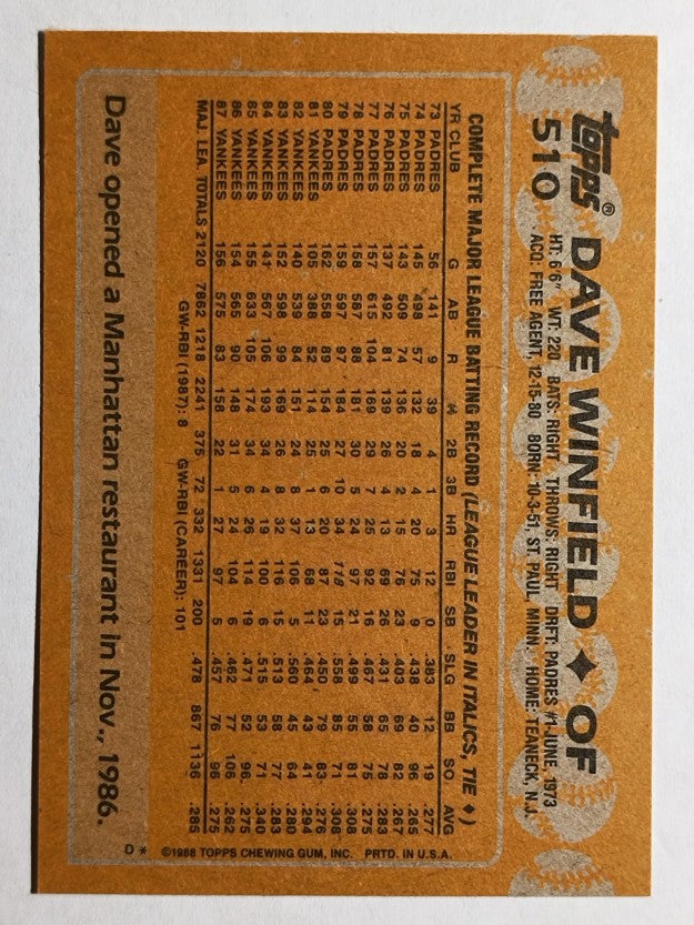1988 Topps #510 Dave Winfield