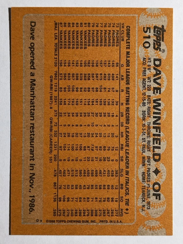 1988 Topps #510 Dave Winfield