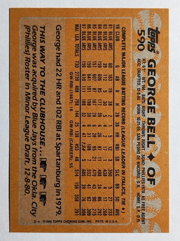 1988 Topps #590 George Bell