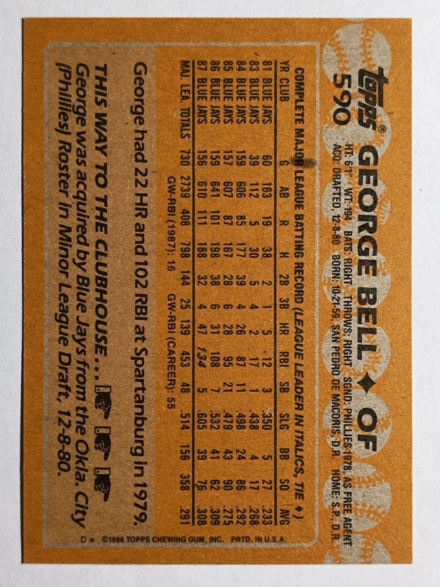 1988 Topps #590 George Bell