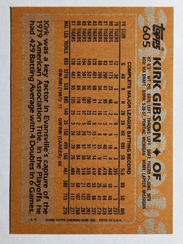 1988 Topps #605 Kirk Gibson