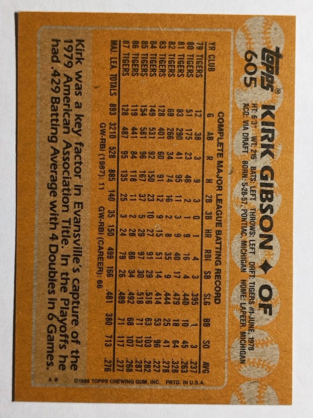 1988 Topps #605 Kirk Gibson