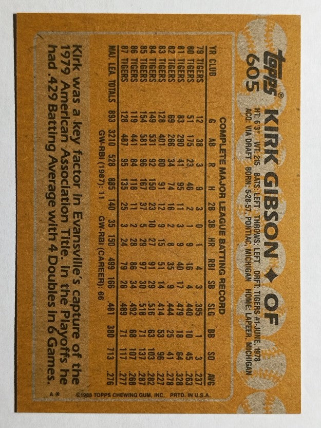 1988 Topps #605 Kirk Gibson
