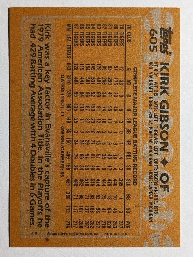1988 Topps #605 Kirk Gibson