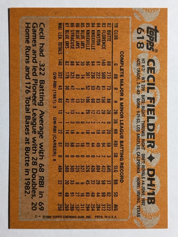 1988 Topps #618 Cecil Fielder
