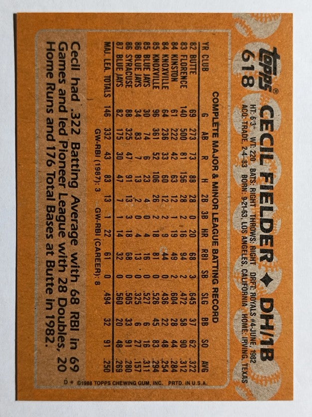 1988 Topps #618 Cecil Fielder