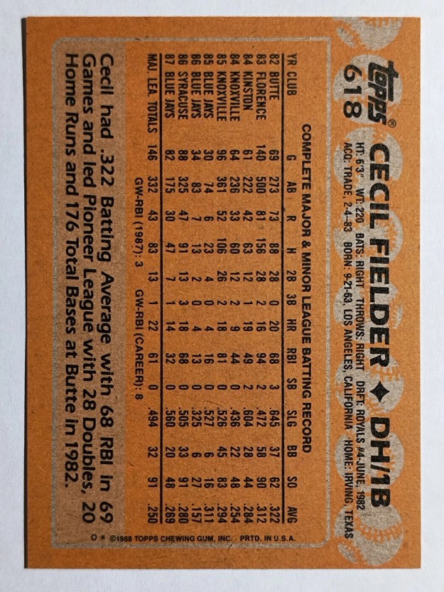 1988 Topps #618 Cecil Fielder
