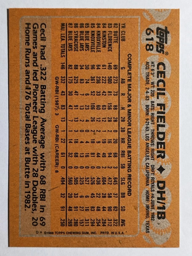 1988 Topps #618 Cecil Fielder