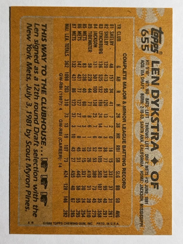 1988 Topps #655 Len Dykstra