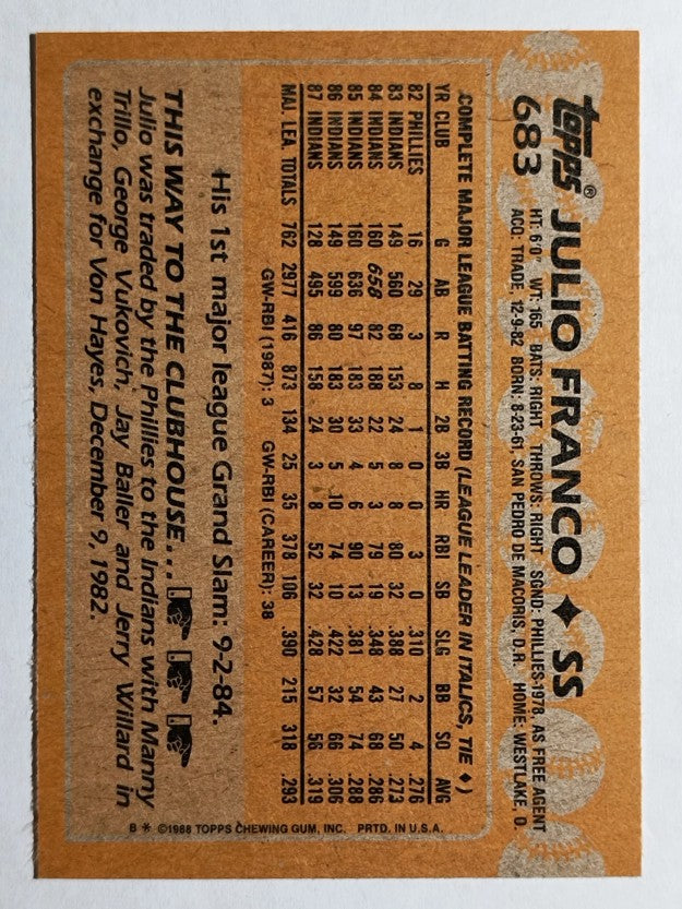 1988 Topps #683 Julio Franco