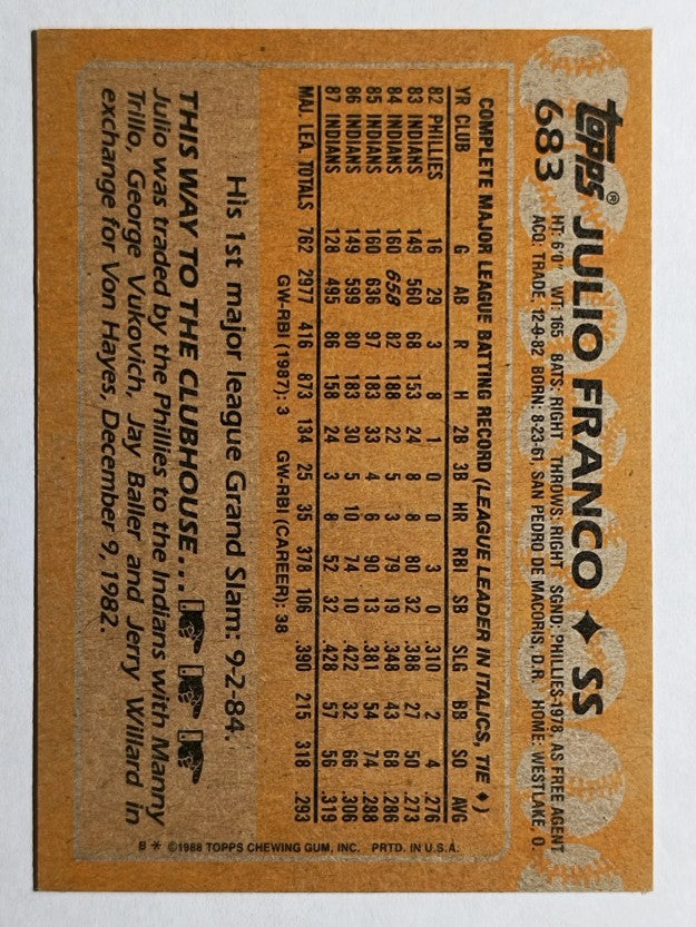 1988 Topps #683 Julio Franco