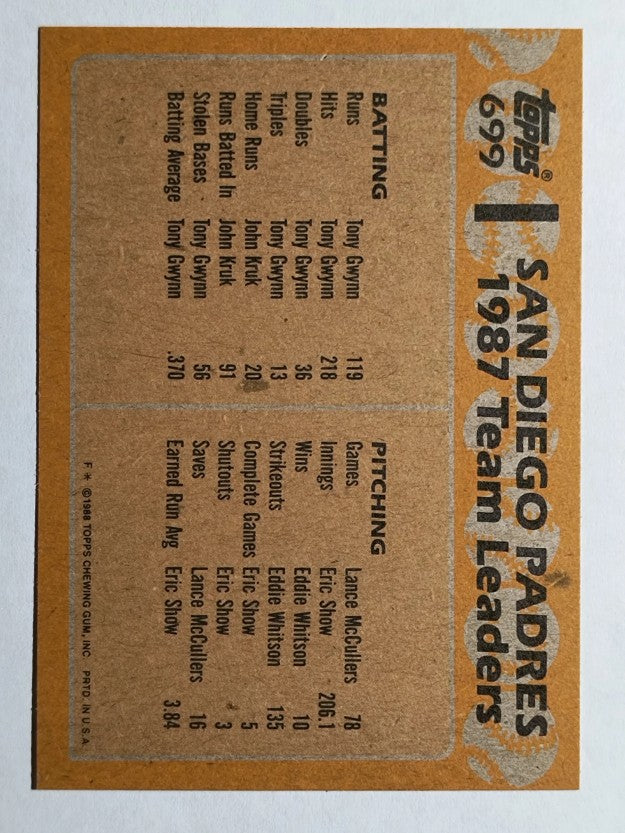 1988 Topps #699 Benito Santiago/Tony Gwynn TL