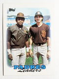 1988 Topps #699 Benito Santiago/Tony Gwynn TL