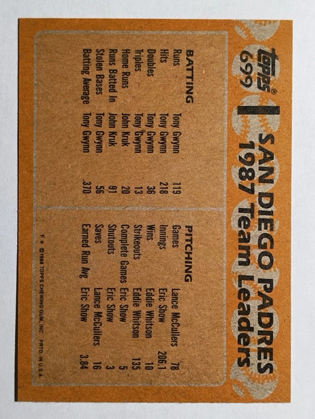1988 Topps #699 Benito Santiago/Tony Gwynn TL