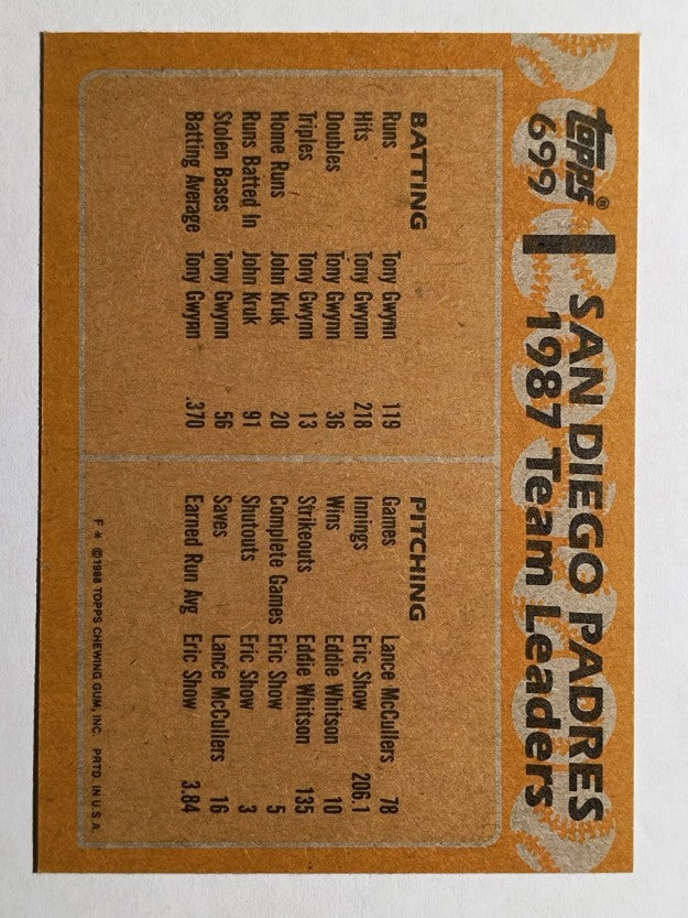 1988 Topps #699 Benito Santiago/Tony Gwynn TL
