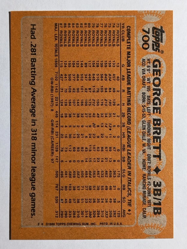 1988 Topps #700 George Brett