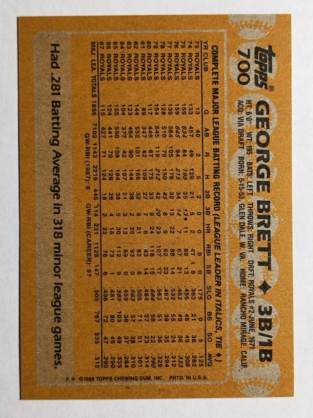 1988 Topps #700 George Brett