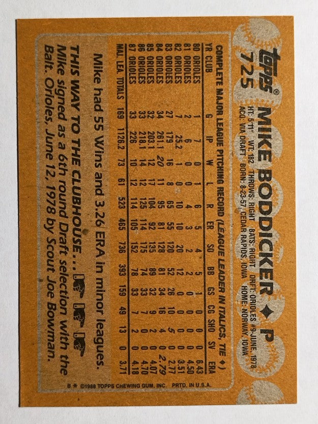 1988 Topps #725 Mike Boddicker