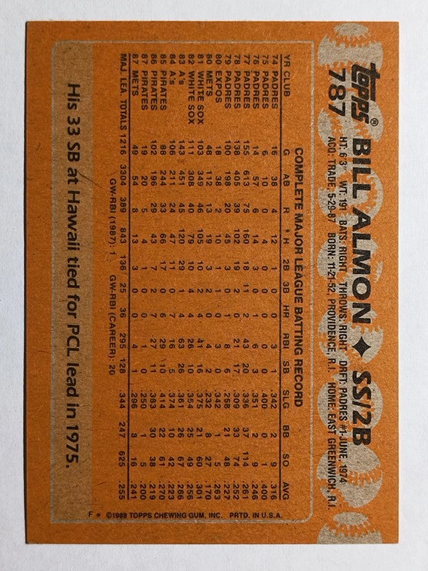 1988 Topps #787 Bill Almon