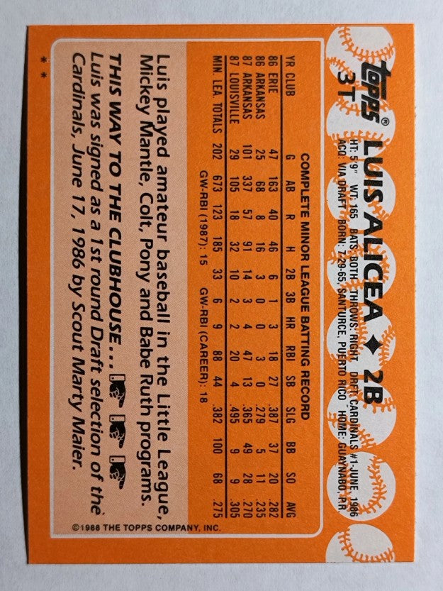 1988 Topps Traded #3T Luis Alicea XRC