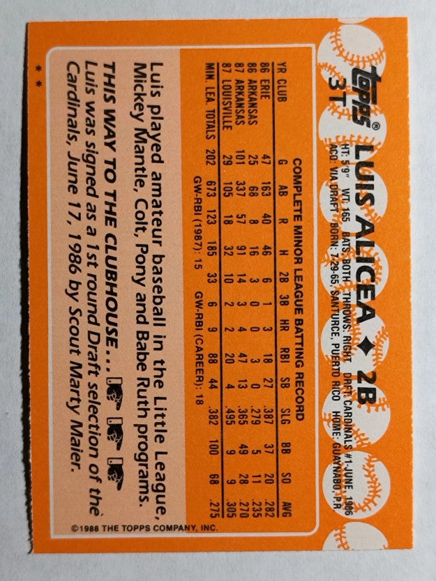 1988 Topps Traded #3T Luis Alicea XRC