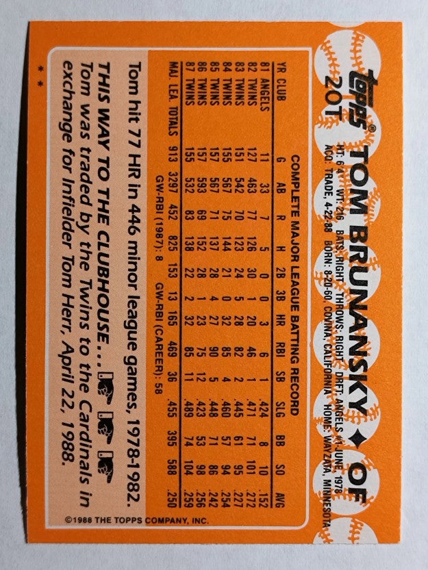 1988 Topps Traded #20T Tom Brunansky