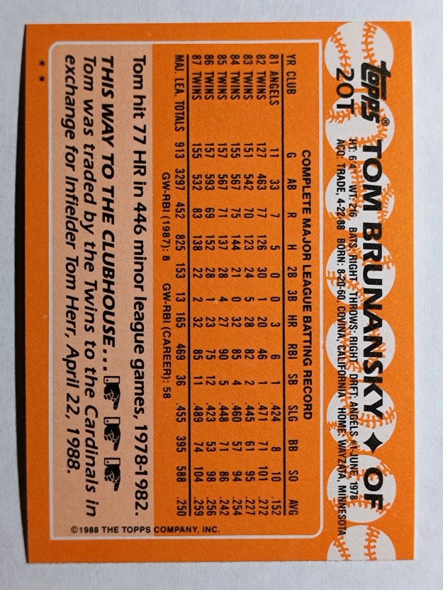 1988 Topps Traded #20T Tom Brunansky