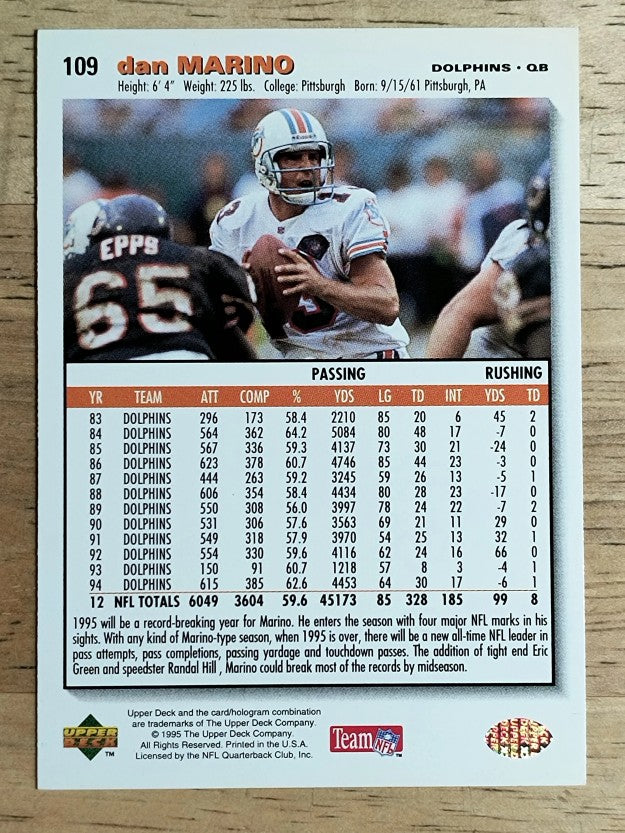 1995 Collector's Choice #109 Dan Marino