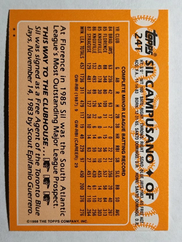 1988 Topps Traded #24T Sil Campusano