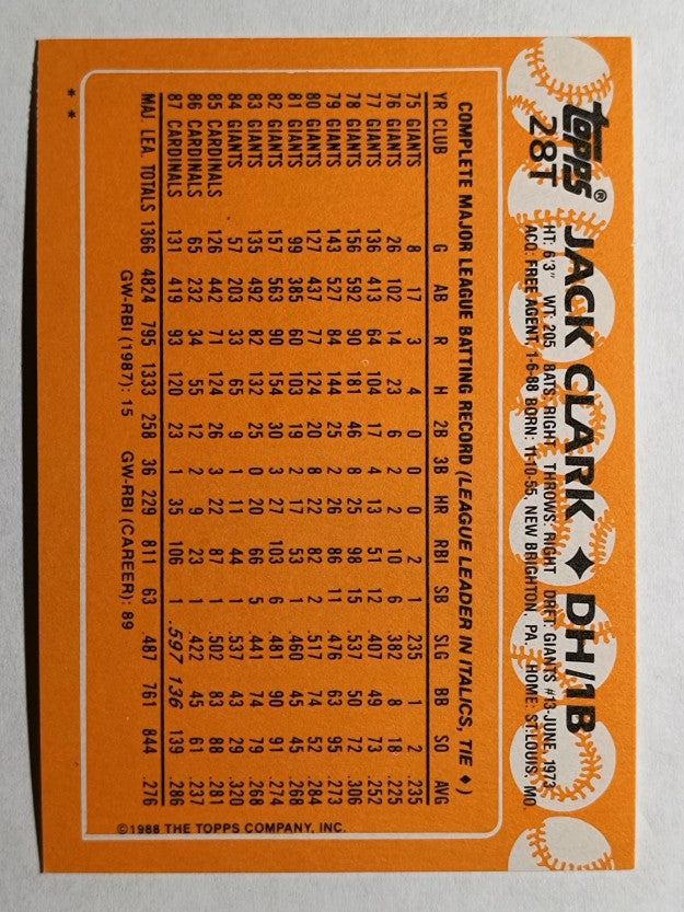 1988 Topps Traded #28T Jack Clark