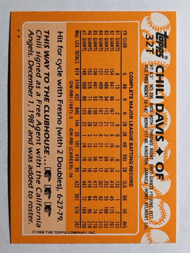 1988 Topps Traded #32T Chili Davis
