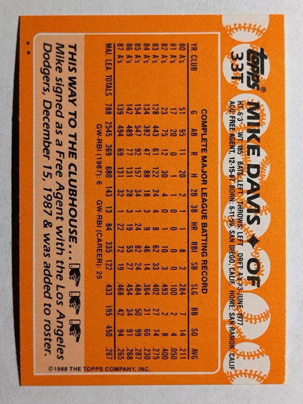 1988 Topps Traded #33T Mike Davis