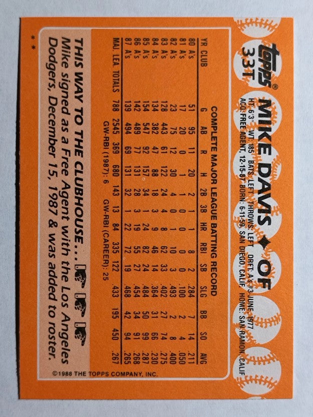 1988 Topps Traded #33T Mike Davis
